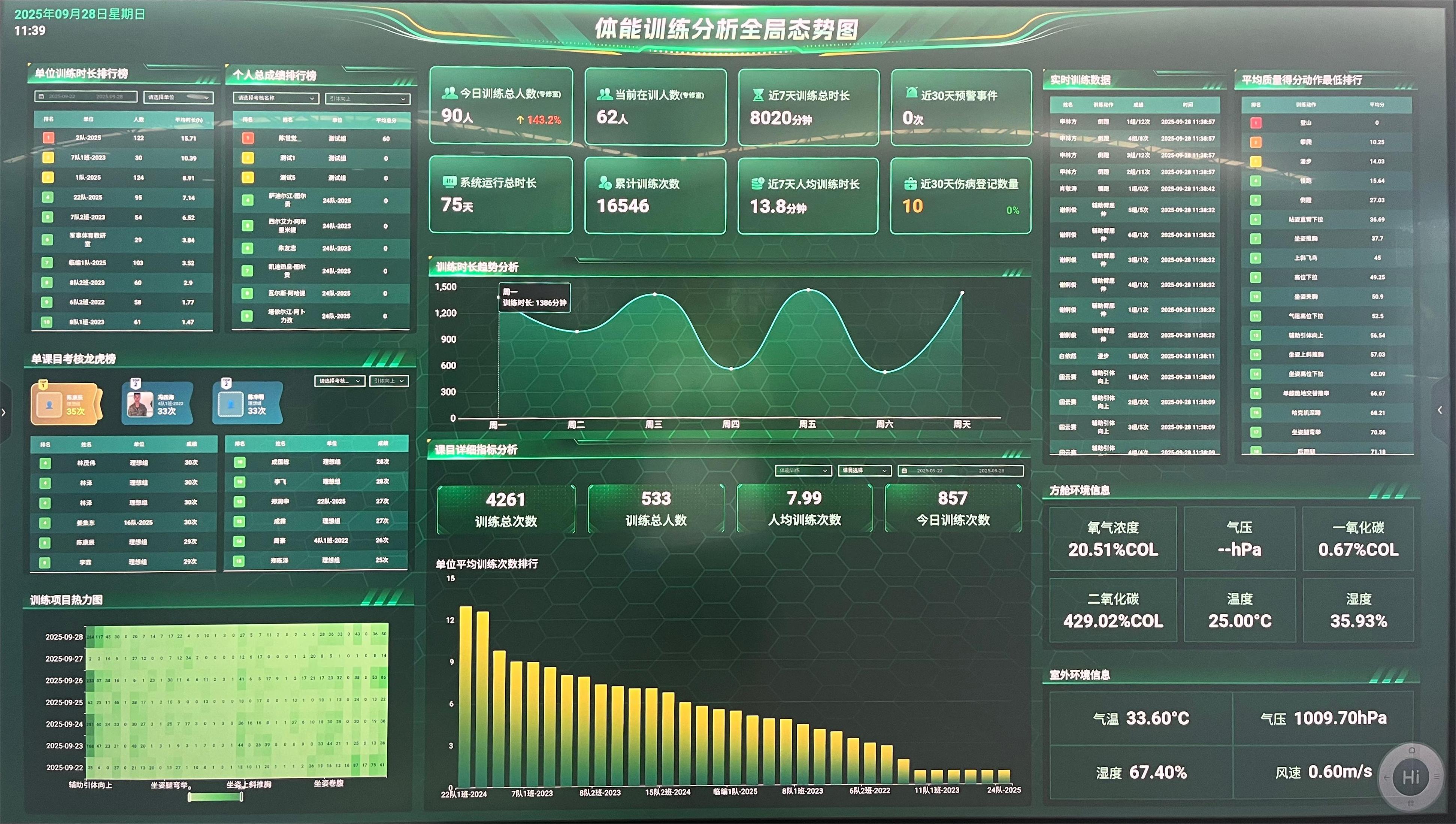 恒鸿达AI军事体育系统：智能技术重塑现代部队体能训考新模式