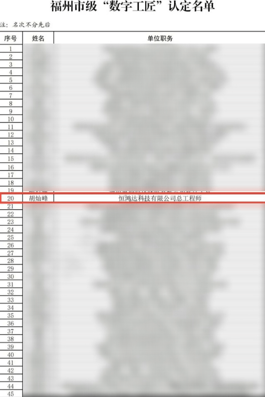 喜报频传！恒鸿达连获四项省级市级荣誉，AI智慧体育再获权威认可