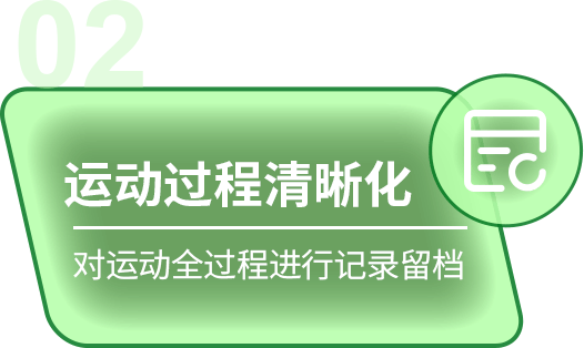 运动过程清晰化