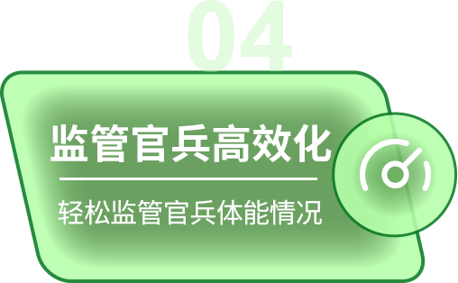 监管官兵高效化